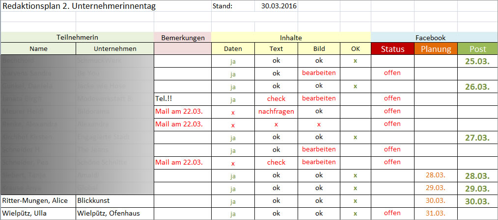 Redaktionsplan für Facebook